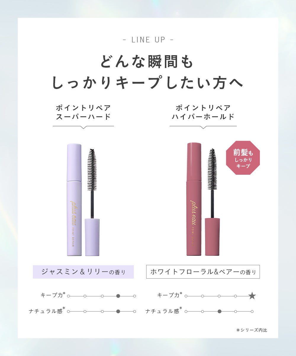 plus eau（プリュスオー） ポイントリペア スーパーハード | betop store