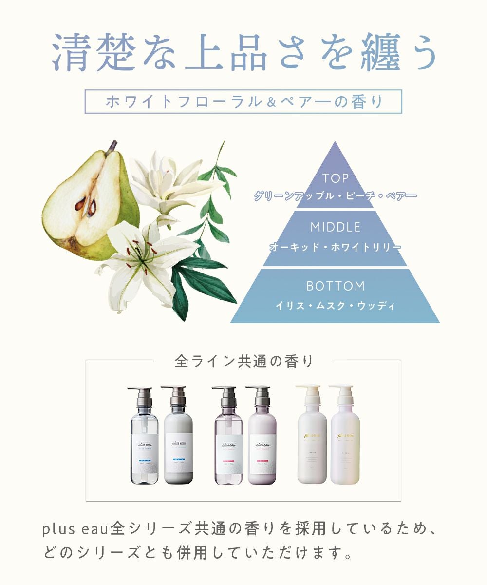 プリュスオー リポアエマルジョン | betop store