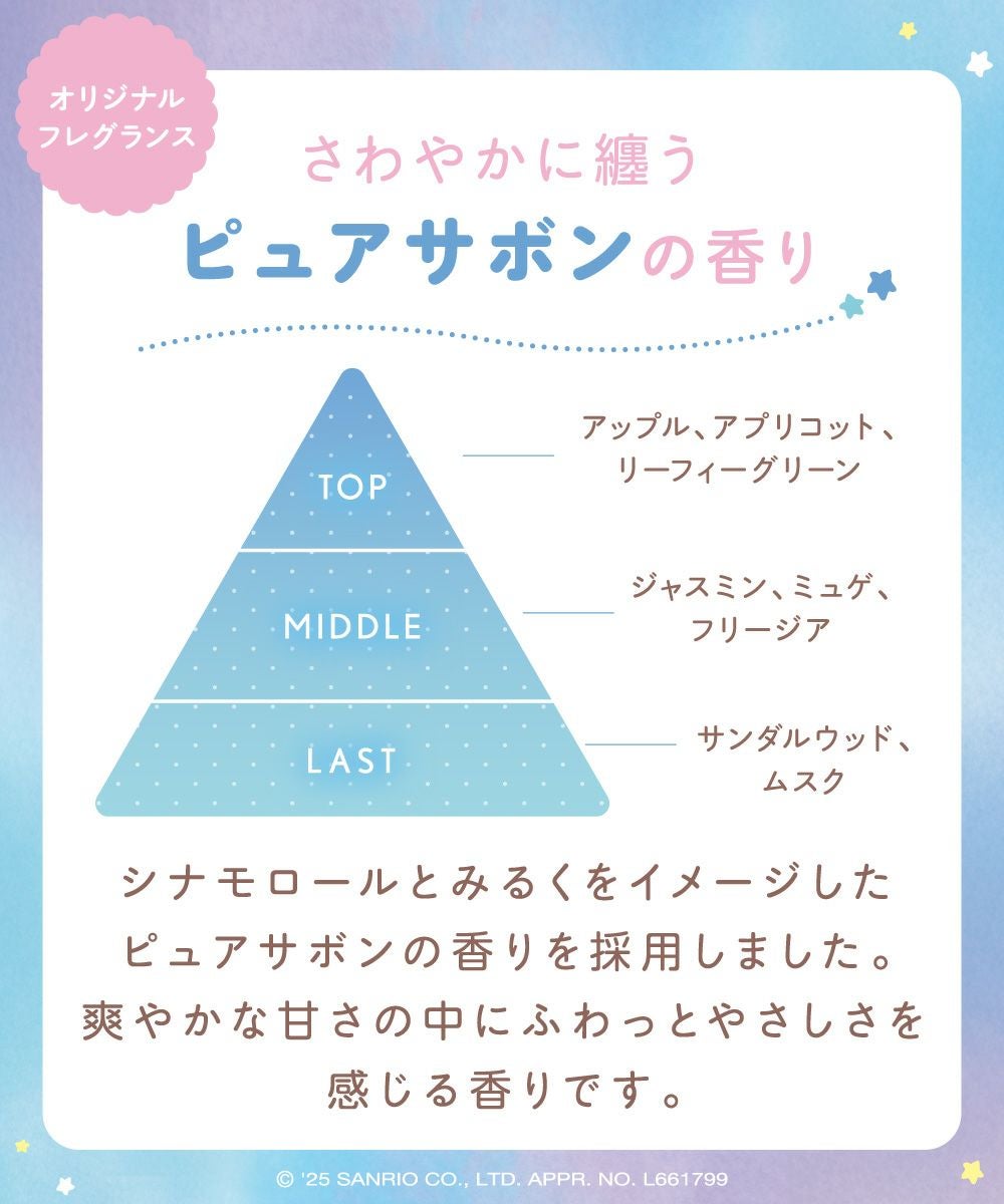CLAYGE（クレージュ） ミネラルリペアオイル シナモロール 限定