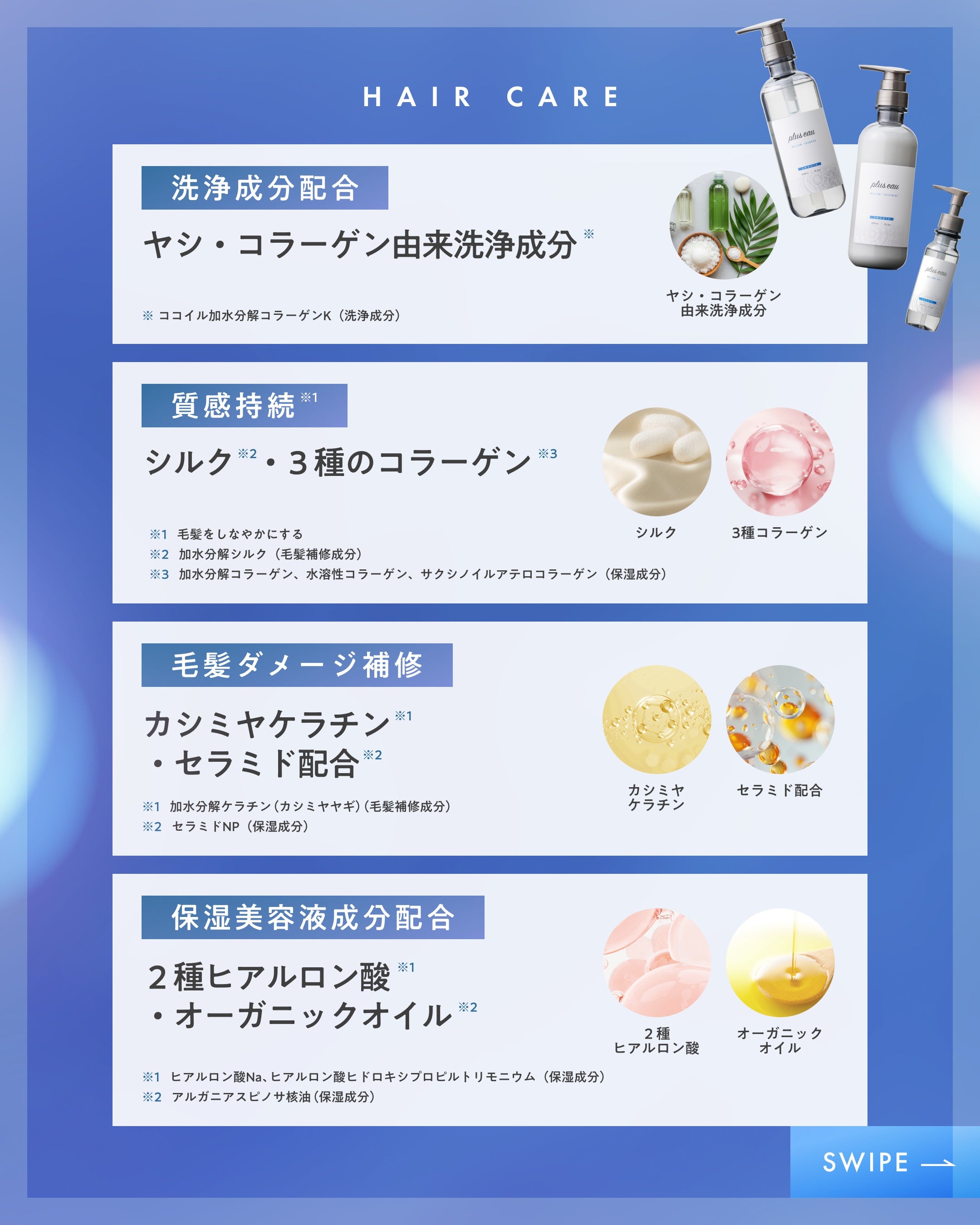 plus eau（プリュスオー） メロウシャンプー詰め替え 大容量 | betop store